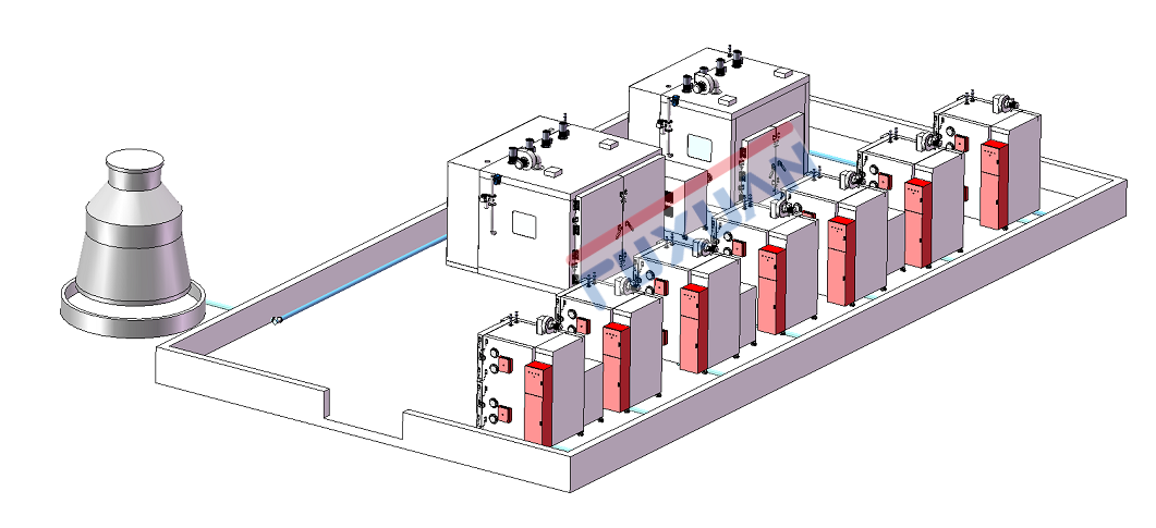 上海福轩成功中标广东质检院动力及储能电池项目